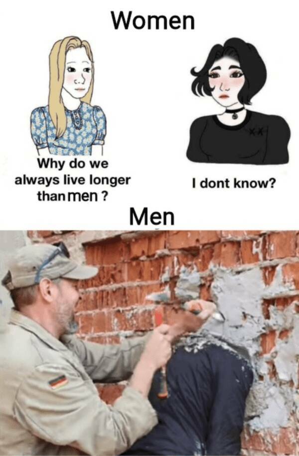 Manly Memes: Hilarious Humor For The Guys