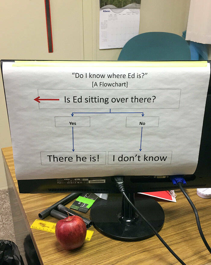 Sarcasm On The Clock: Hilarious Workplace Instances
