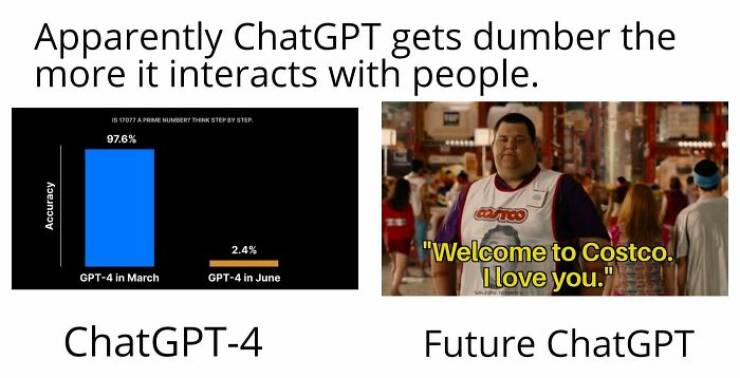 LOL-Worthy ChatGPT Memes For Your Amusement