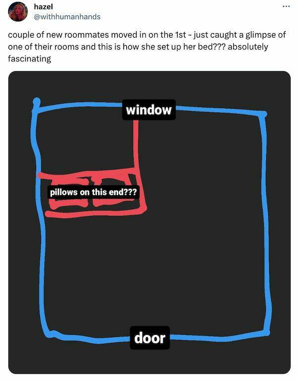 Tweeting With Humor: Top Picks Of The Week Tweeting With Humor: Top Picks Of The Week