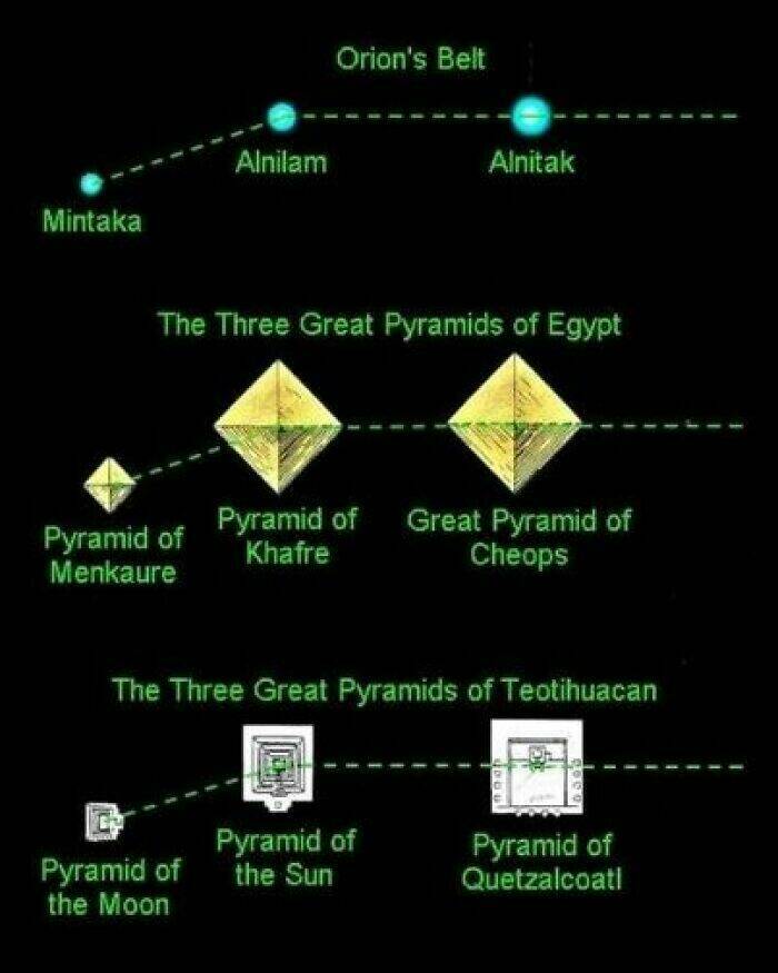 History Unveiled: Intriguing Facts To Pique Your Interest