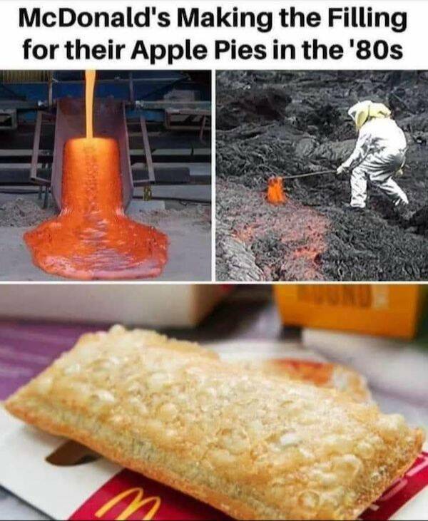 Recalling The Past: A Nostalgic Adventure Through Memory Lane