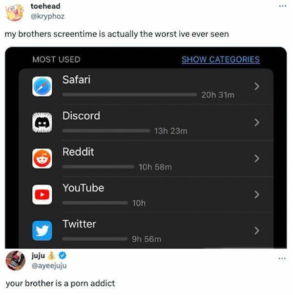 Tweeting With Humor: Top Picks Of The Week Tweeting With Humor: Top Picks Of The Week