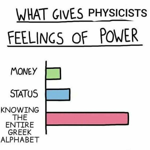 Quantum Chuckles: Physics Memes For A Laugh And A Lesson