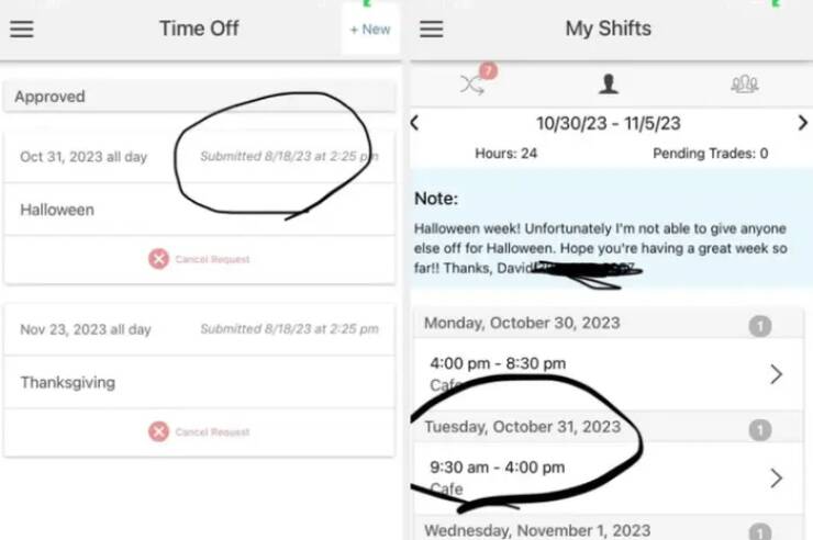 Challenging Work Environments in 2023: A Closer Look