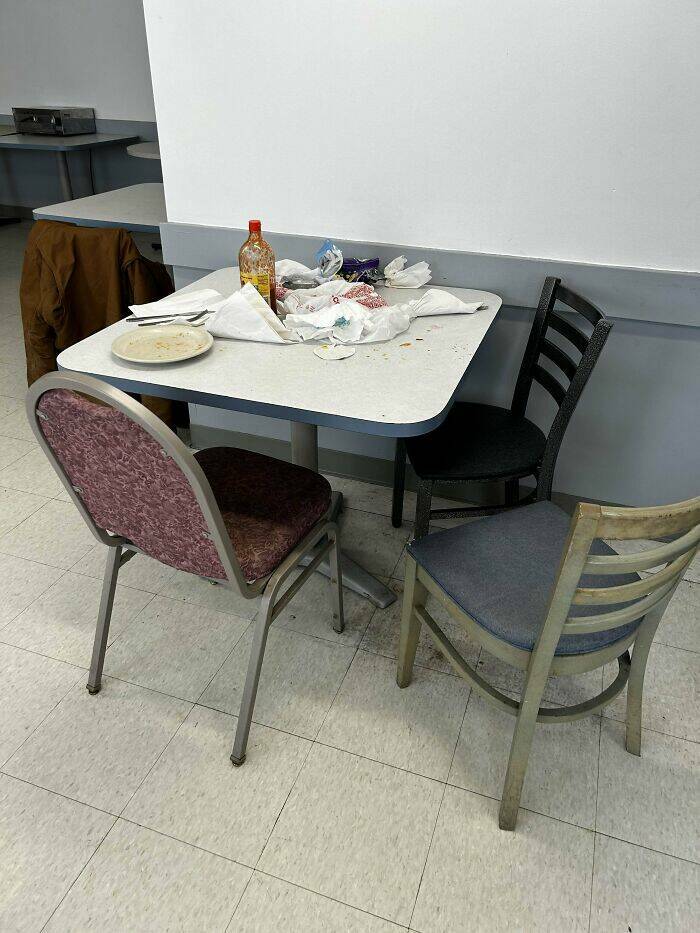 Professional Frontiers Ignored: Unacceptable Behavior At Work