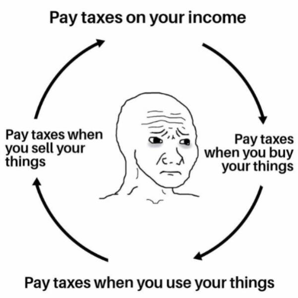 The Audit Of Chuckles: Tax Memes To Tackle Financial Blues