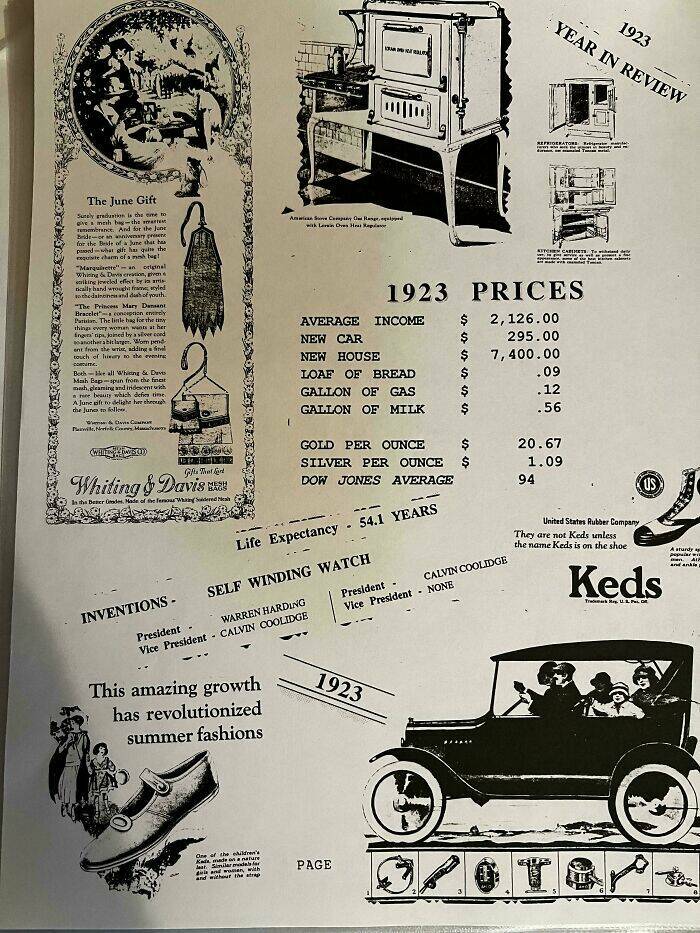 Inflation Flashback: Vintage Prices Vs. Modern Sticker Shock