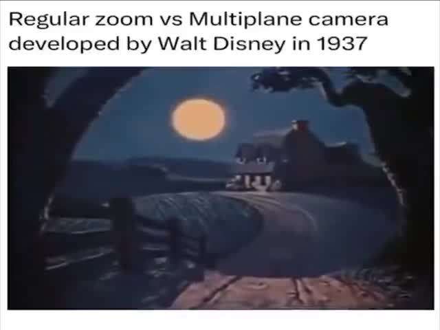Disneys ingenuity