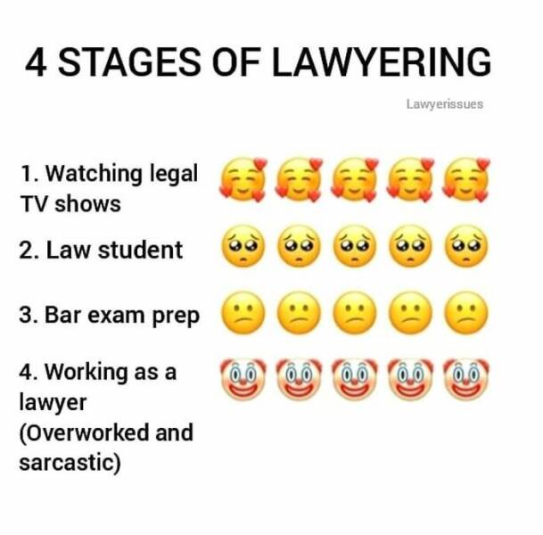 Legal Laughs: Hilarious Memes Exposing Lawyer Issues