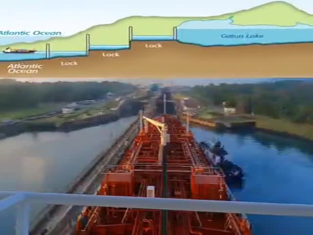 Vessel Passing Through The Panama Canal
