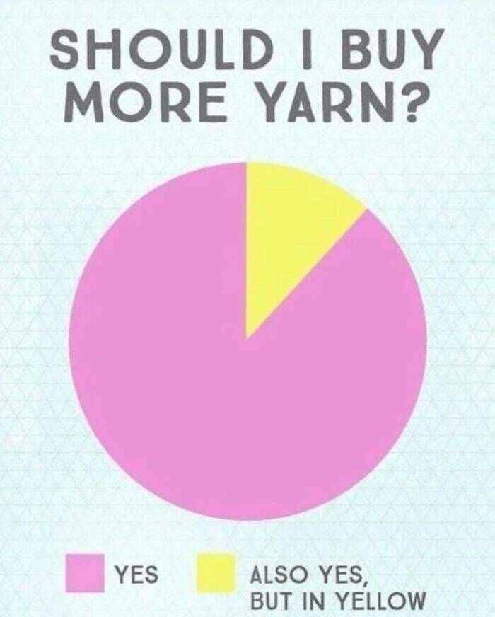 Crafty Laughs: Memes For Crocheters And Knitters Alike