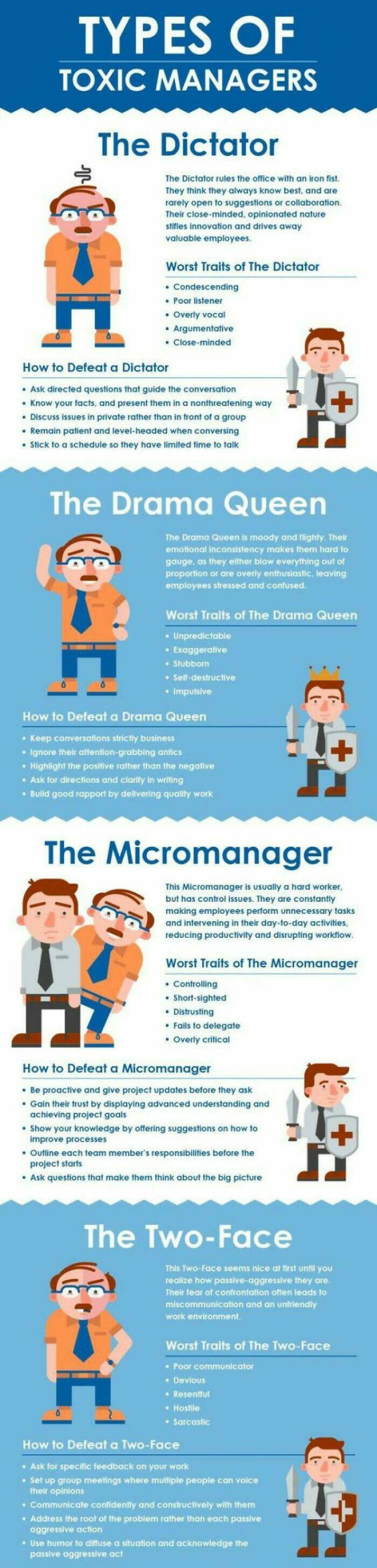 Workplace Wisdom: Cheat Sheets And Charts Approved By Bosses