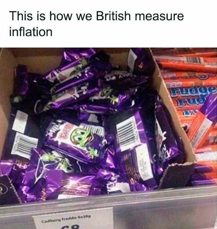 Brit Wit Bliss: Memes Showcasing The Pinnacle Of British Humor