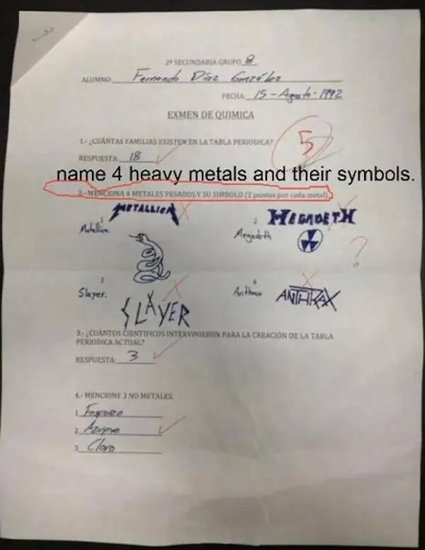 Hilariously Wrong: Test Answers That Are Genius In Their Own Way