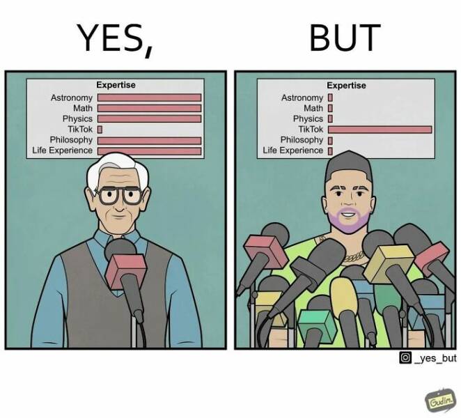 The Latest Yes, But Comics Reveal Societys Dilemmas