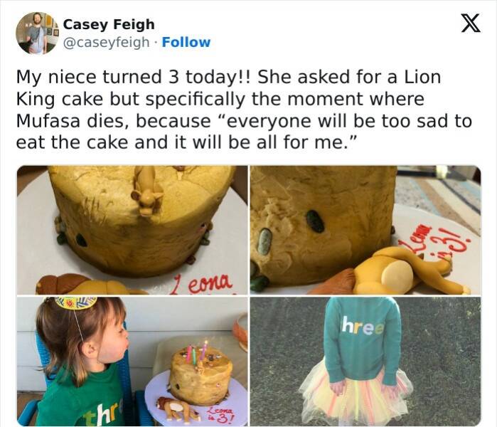 Birthday Bashes: Posts That Capture The Comedy Of Kids Birthday Bashes: Posts That Capture The Comedy Of Kids Parties