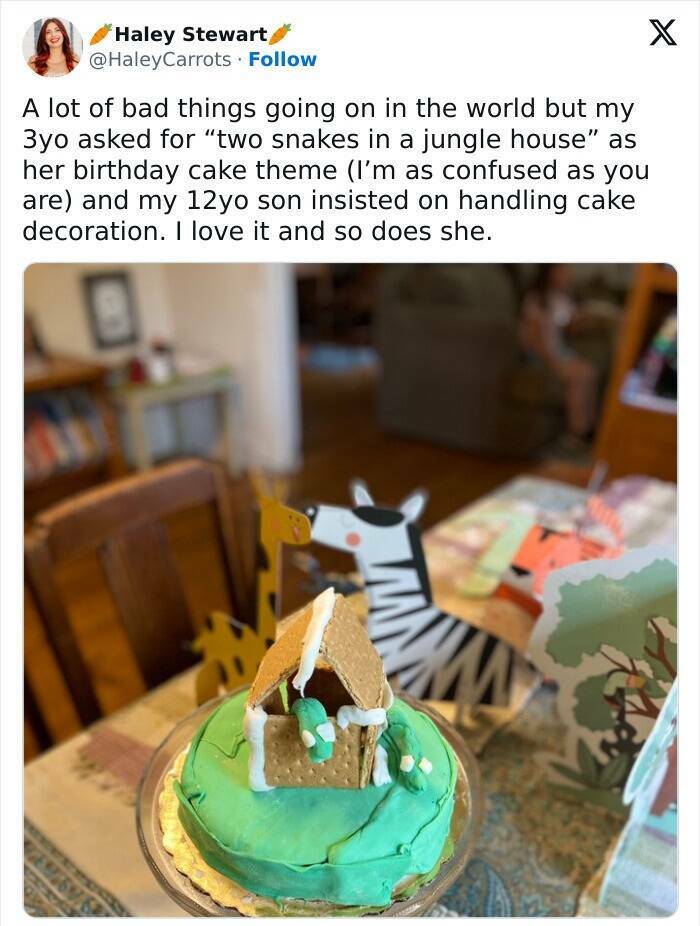 Birthday Bashes: Posts That Capture The Comedy Of Kids Birthday Bashes: Posts That Capture The Comedy Of Kids Parties