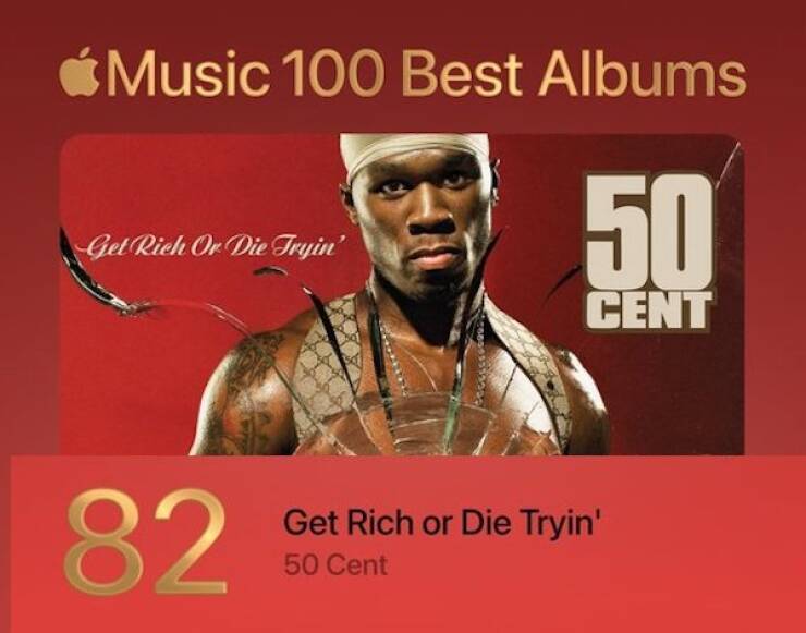 Apple Musics Top 100 Albums Of All Time