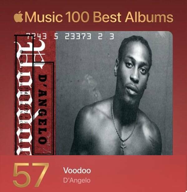 Apple Musics Top 100 Albums Of All Time