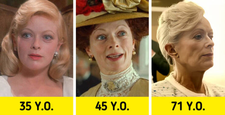 Iconic Actresses Through The Years