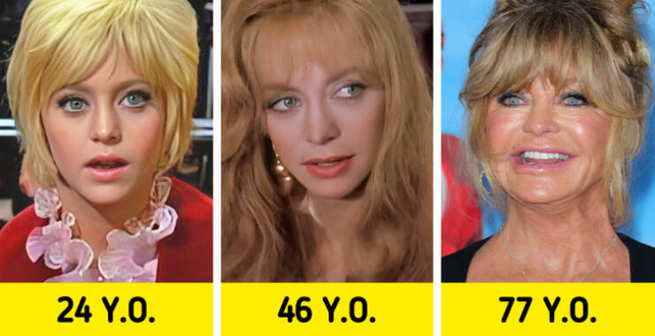 Iconic Actresses Through The Years