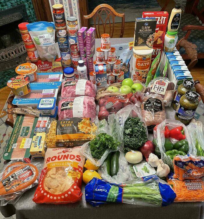 Global Grocery Costs: A Snapshot From Different Cities