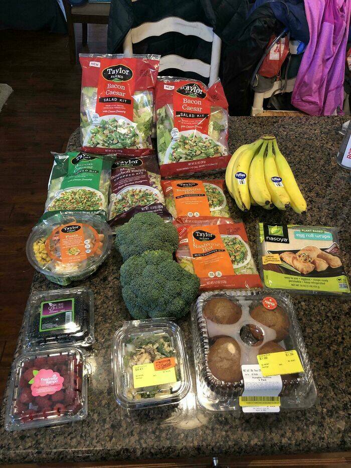 Global Grocery Costs: A Snapshot From Different Cities
