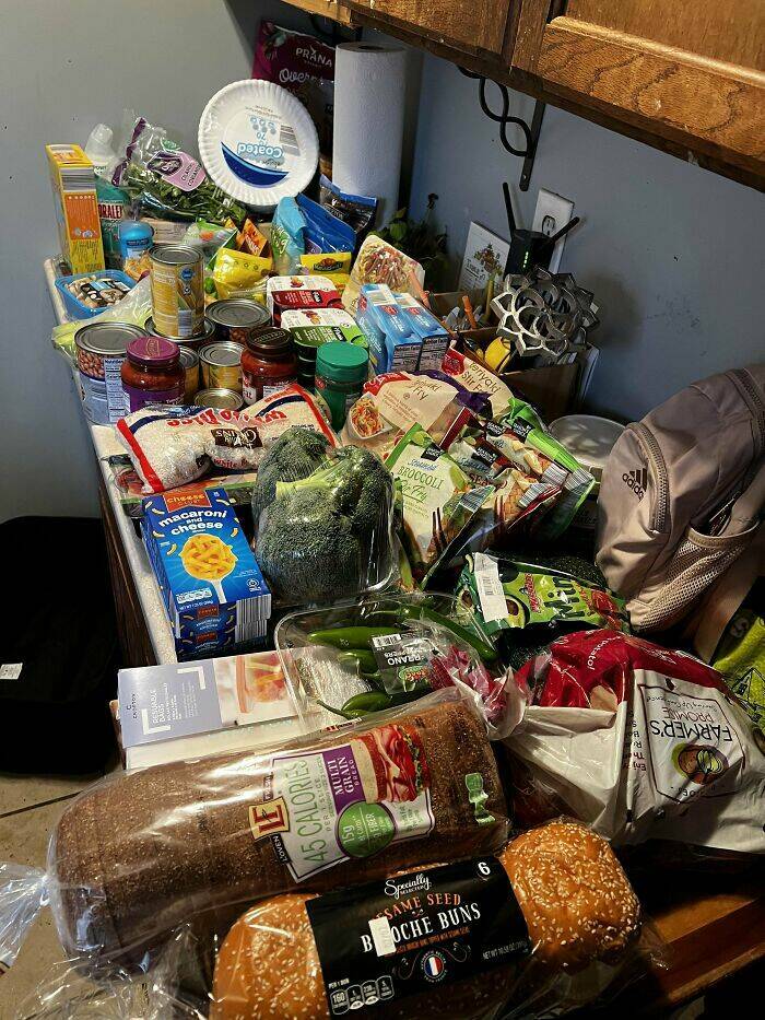 Global Grocery Costs: A Snapshot From Different Cities