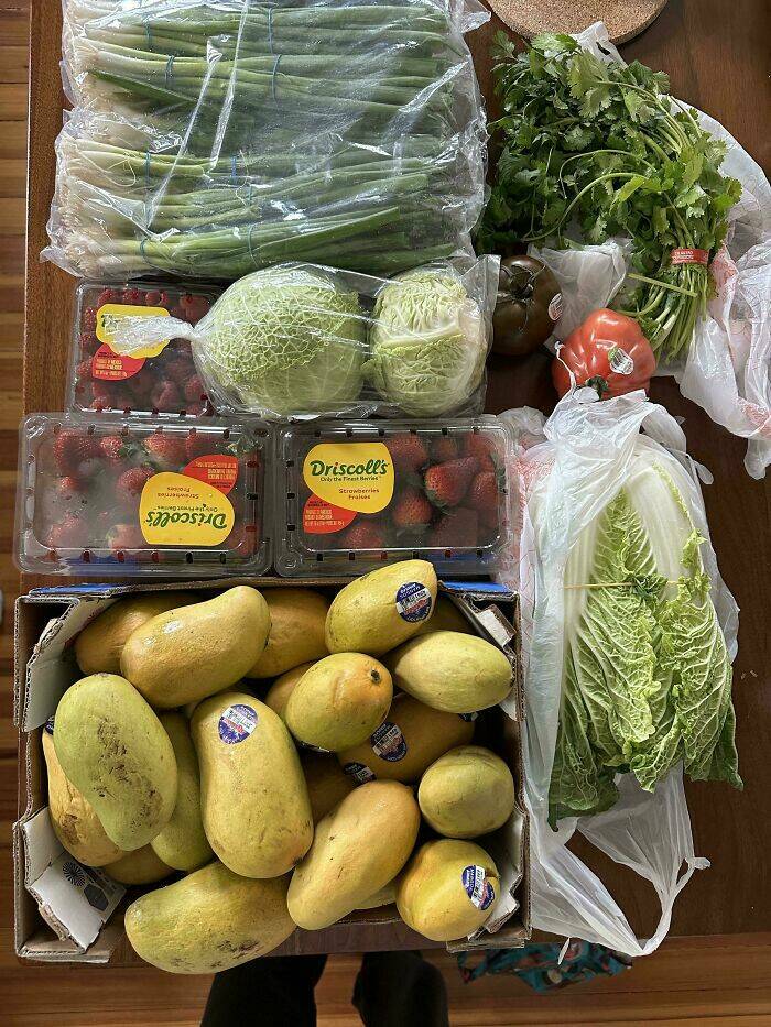 Global Grocery Costs: A Snapshot From Different Cities