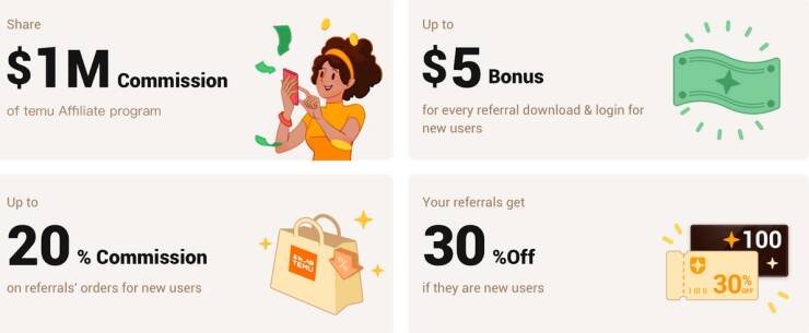 TEMU Affiliate Program 2024: Earn Up To $100,000 A Month!