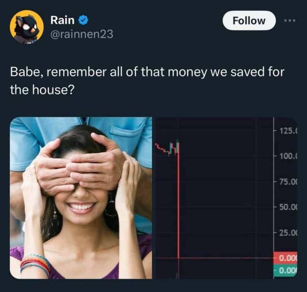 Crypto Fails That Will Make You Cringe (or Laugh)
