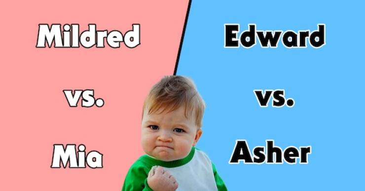 Baby Names Through The Ages: A 100-Year Comparison