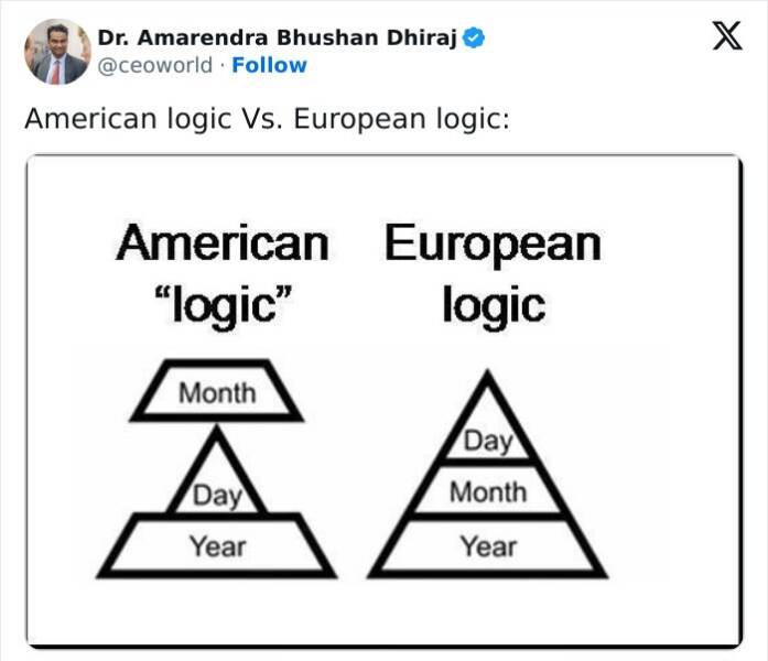 Europe Vs. America: Hilarious Tweets Comparing Daily Life