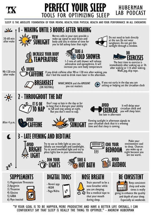 Insightful And Useful Charts You Need To See