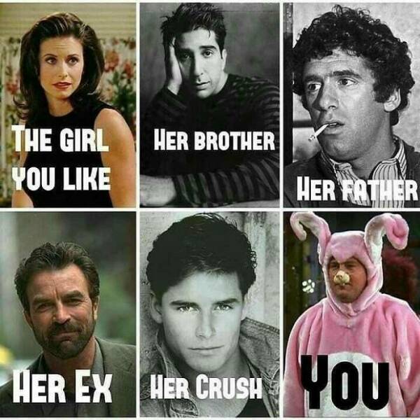 Hilarious Friends Memes Every Fan Will Love