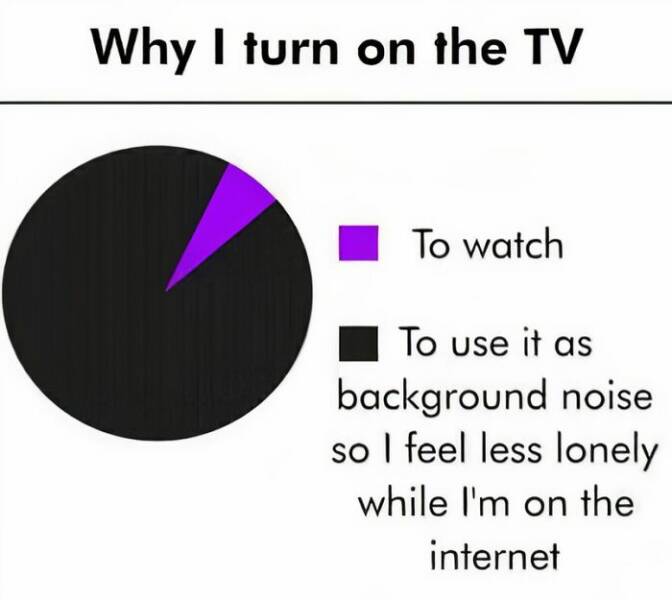 Hilarious And Random Memes To Lift Your Spirits