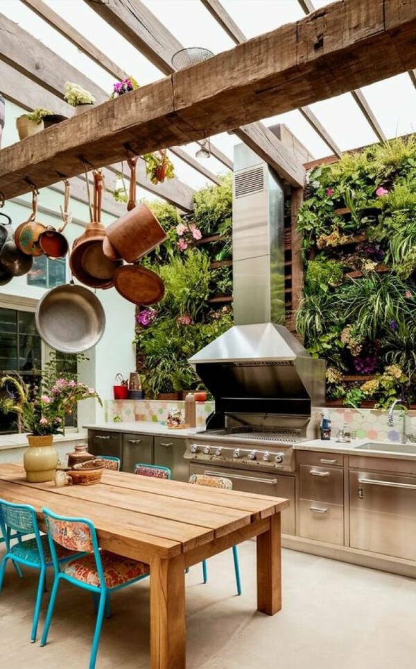 Inspiring Backyard Concepts To Elevate Your Garden