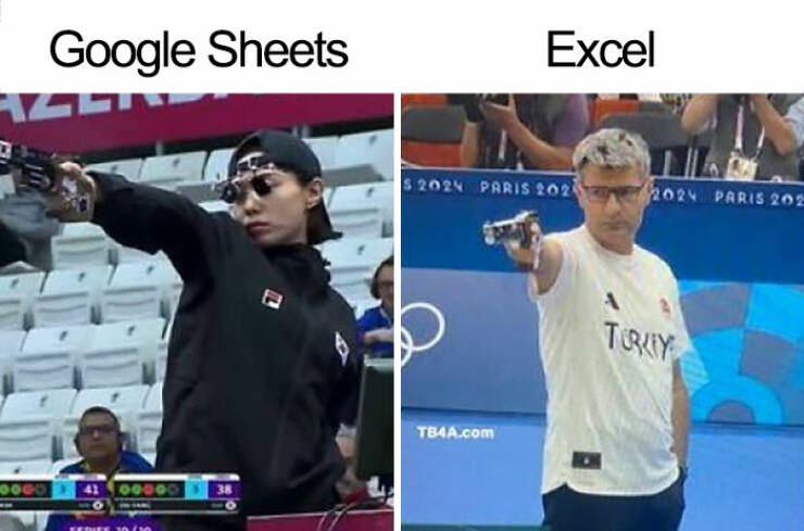 Hilarious Excel Jokes Every Accountant Will Appreciate