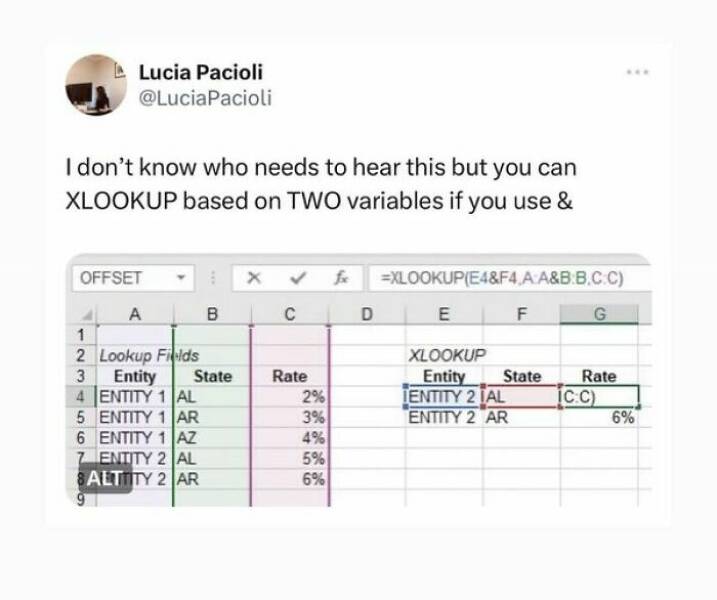 Hilarious Excel Jokes Every Accountant Will Appreciate