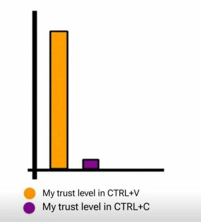 Hilarious Excel Jokes Every Accountant Will Appreciate