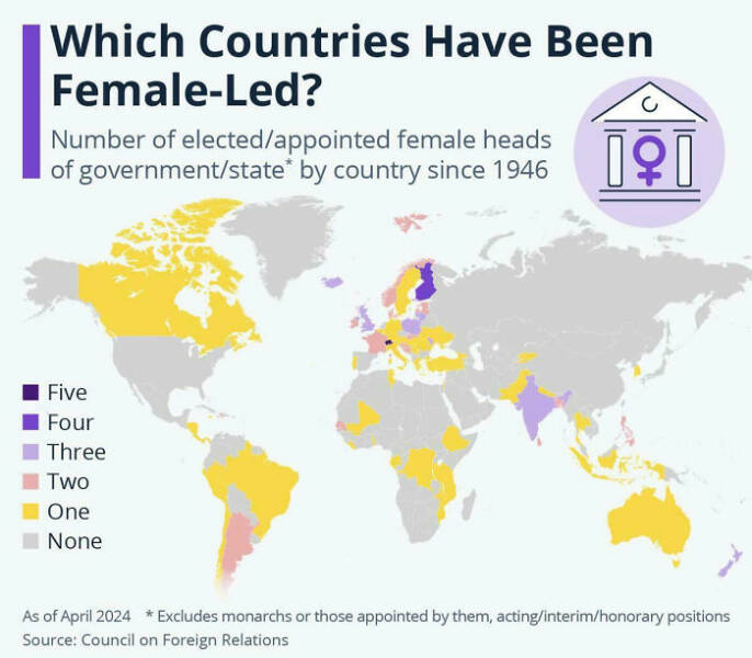 Amusing Yet Informative Charts To Explore