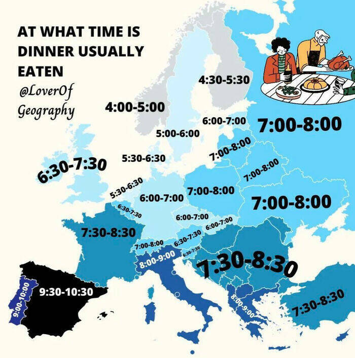 Amusing Yet Informative Charts To Explore