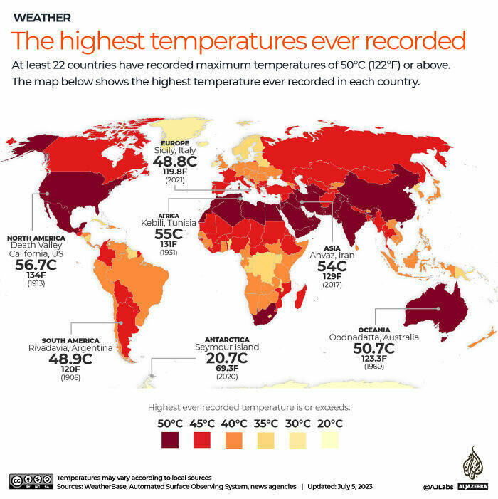 Amusing Yet Informative Charts To Explore