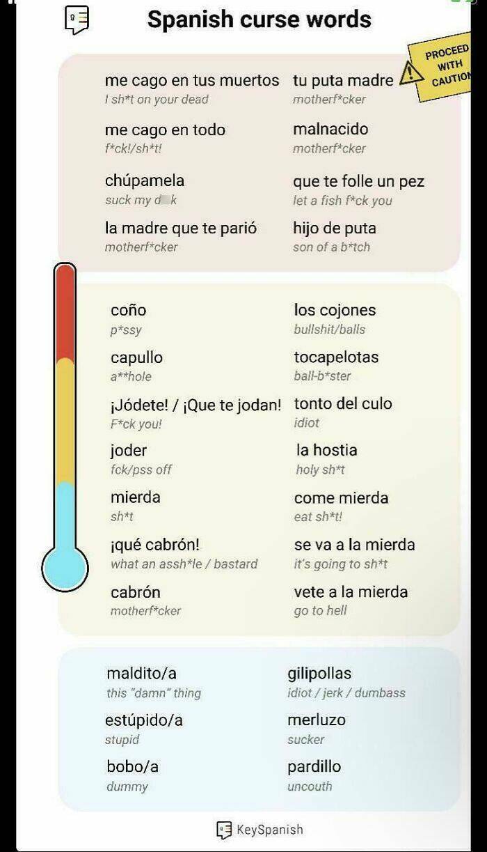 Eye-Opening Charts That Make Data Fun