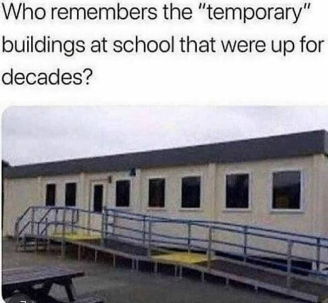 Nostalgic Posts About The ‘80s And ‘90s That Show A Lost Era