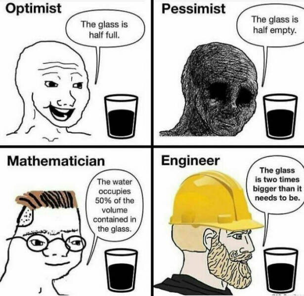 Funny Memes Every Engineer Will Relate To