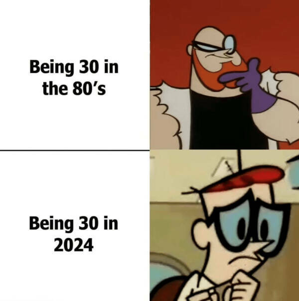 Cartoon Network Memes For Fans