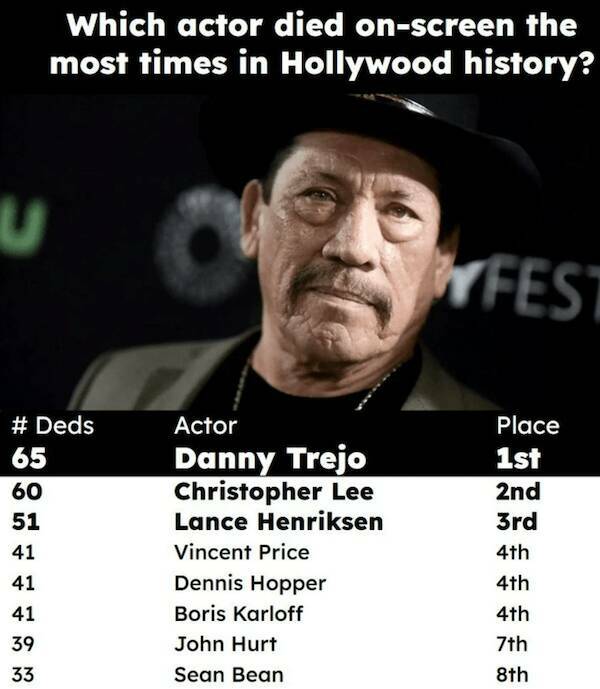 Movie Memes Every Film Fan Can Relate To Movie Memes Every Film Fan Can Relate To