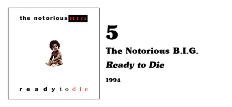 Rolling Stone Ranks The Best Album Covers In Music History